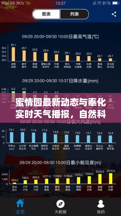 蜜情园最新动态与奉化实时天气播报，自然科技融合展现独特魅力