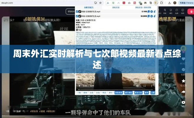 周末外汇实时解析与七次郎视频最新看点综述