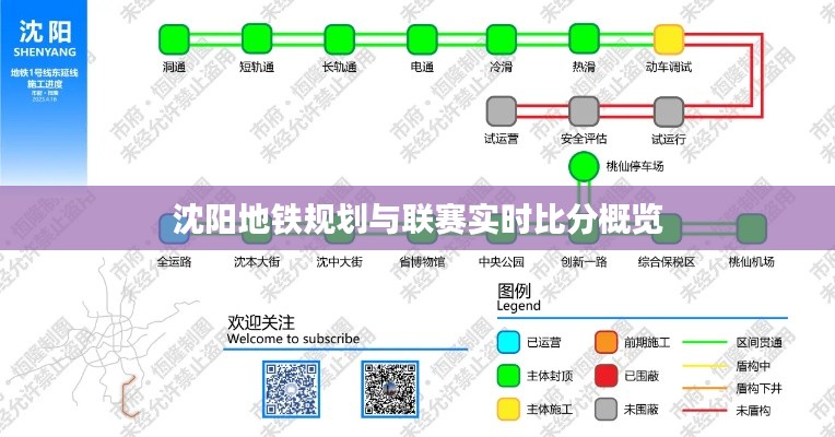 沈阳地铁规划与联赛实时比分概览