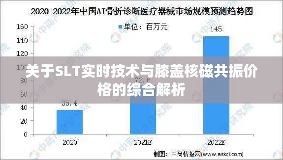 关于SLT实时技术与膝盖核磁共振价格的综合解析