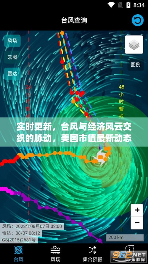 实时更新，台风与经济风云交织的脉动，美国市值最新动态解析