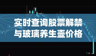 实时查询股票解禁与玻璃养生壶价格，概念解读及策略建议