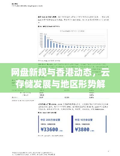 网盘新规与香港动态，云存储发展与地区形势解析