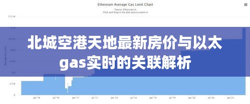 北城空港天地最新房价与以太gas实时的关联解析