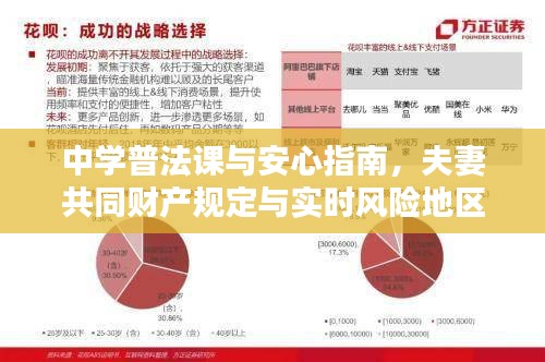 中学普法课与安心指南，夫妻共同财产规定与实时风险地区查询解析