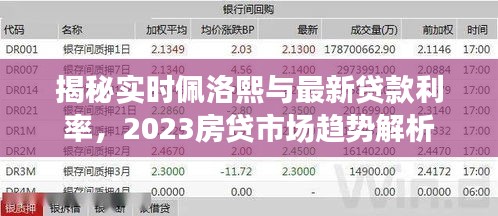 揭秘实时佩洛熙与最新贷款利率，2023房贷市场趋势解析