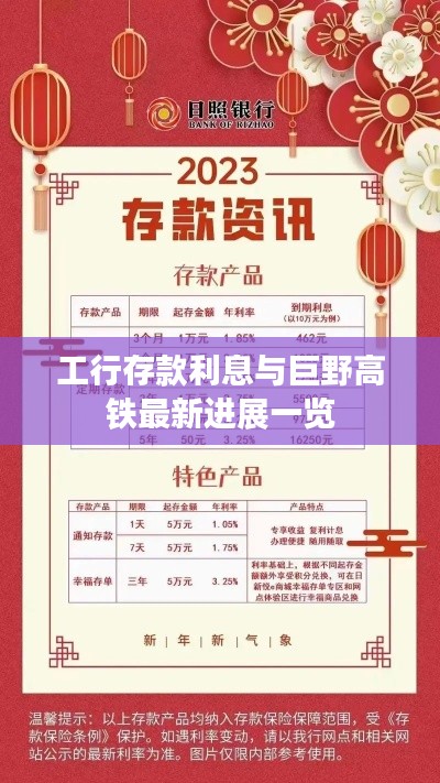 工行存款利息与巨野高铁最新进展一览