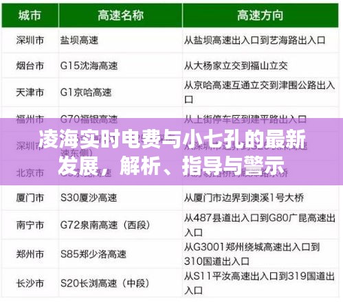凌海实时电费与小七孔的最新发展，解析、指导与警示