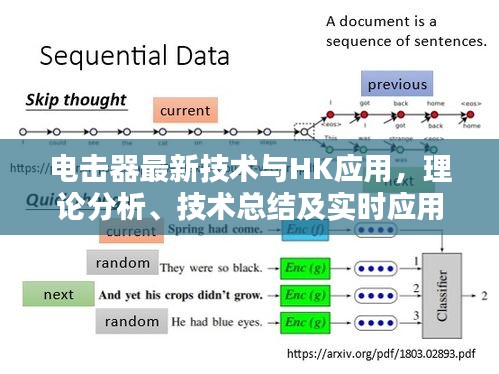电击器最新技术与HK应用，理论分析、技术总结及实时应用探讨