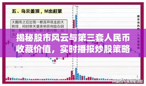 揭秘股市风云与第三套人民币收藏价值，实时播报炒股策略与收藏价格探索