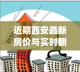 近期西安最新房价与实时翻译平台，全面解读与防范虚假宣传