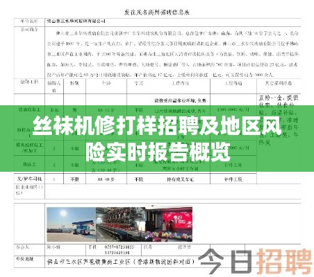 丝袜机修打样招聘及地区风险实时报告概览