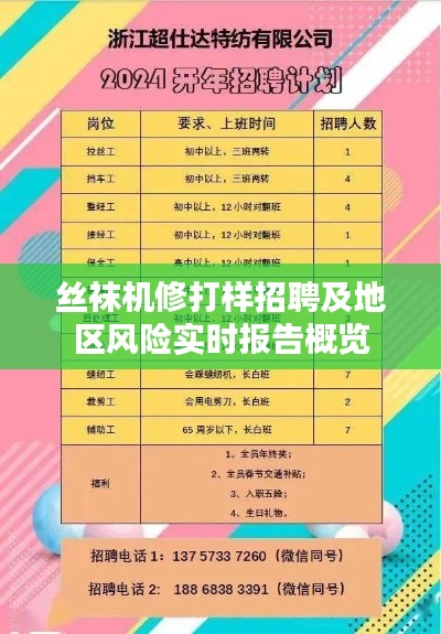 丝袜机修打样招聘及地区风险实时报告概览