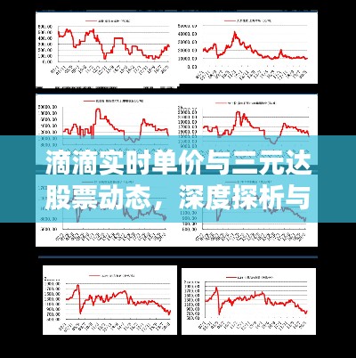 滴滴实时单价与三元达股票动态，深度探析与解析
