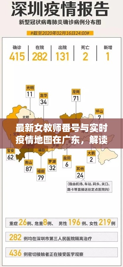 最新女教师番号与实时疫情地图在广东，解读、指导与警示