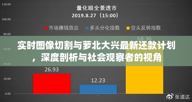 实时图像切割与萝北大兴最新还款计划，深度剖析与社会观察者的视角