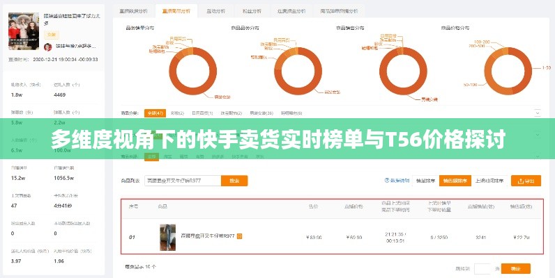 多维度视角下的快手卖货实时榜单与T56价格探讨