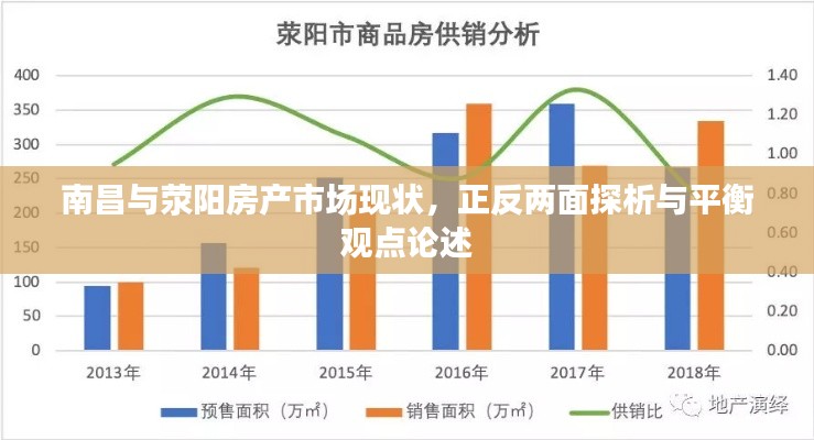 南昌与荥阳房产市场现状，正反两面探析与平衡观点论述