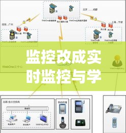 监控改成实时监控与学生最新事件的关系阐释