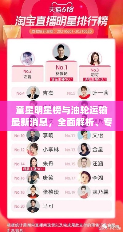 童星明星榜与油轮运输最新消息，全面解析、专家观点及虚假宣传揭露