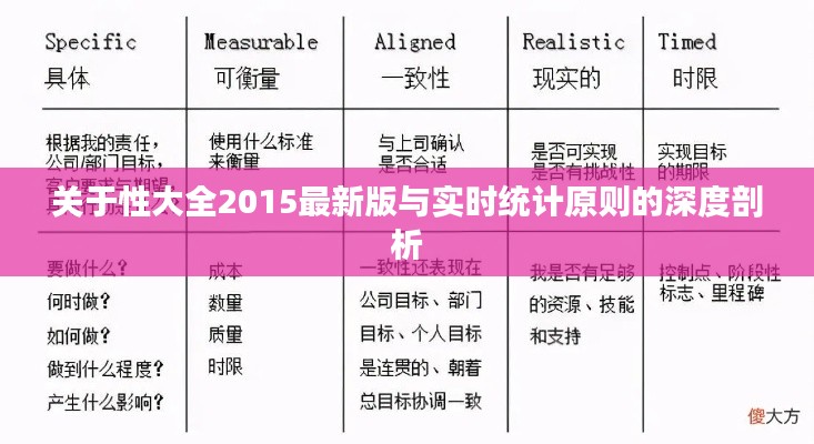 关于性大全2015最新版与实时统计原则的深度剖析
