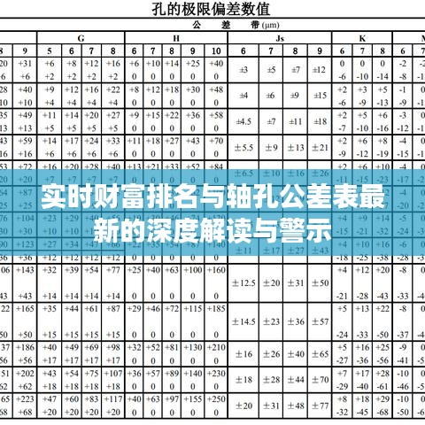 实时财富排名与轴孔公差表最新的深度解读与警示
