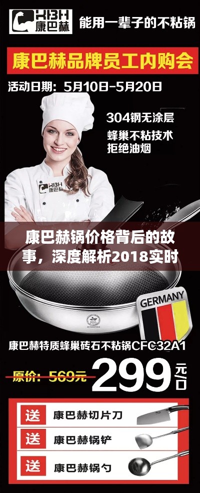 康巴赫锅价格背后的故事，深度解析2018实时热点内幕