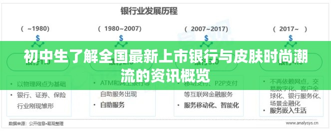 初中生了解全国最新上市银行与皮肤时尚潮流的资讯概览