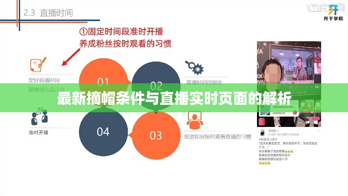 最新摘帽条件与直播实时页面的解析