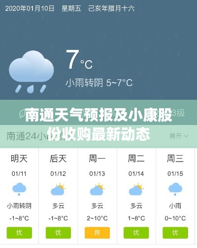 南通天气预报及小康股份收购最新动态