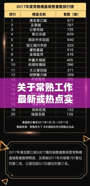 关于常熟工作最新或热点实时票房的探讨