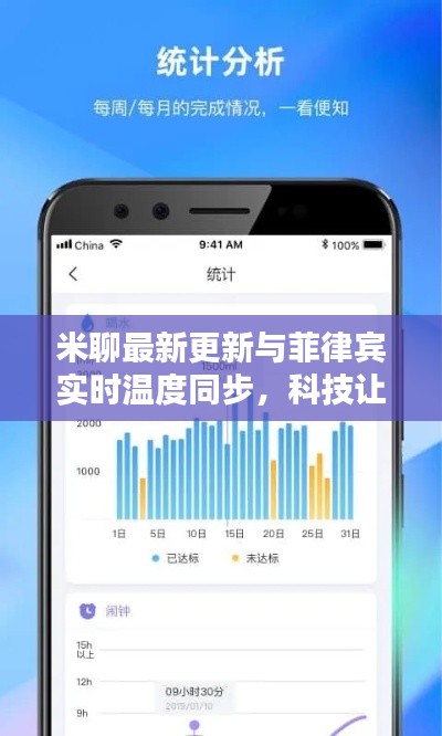 米聊最新更新与菲律宾实时温度同步，科技让生活更便捷