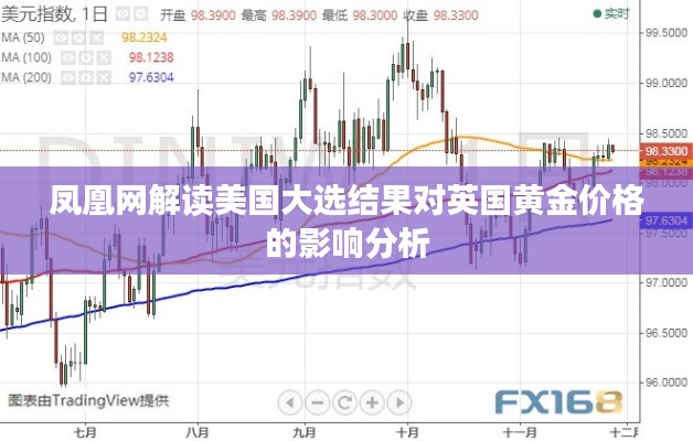 凤凰网解读美国大选结果对英国黄金价格的影响分析