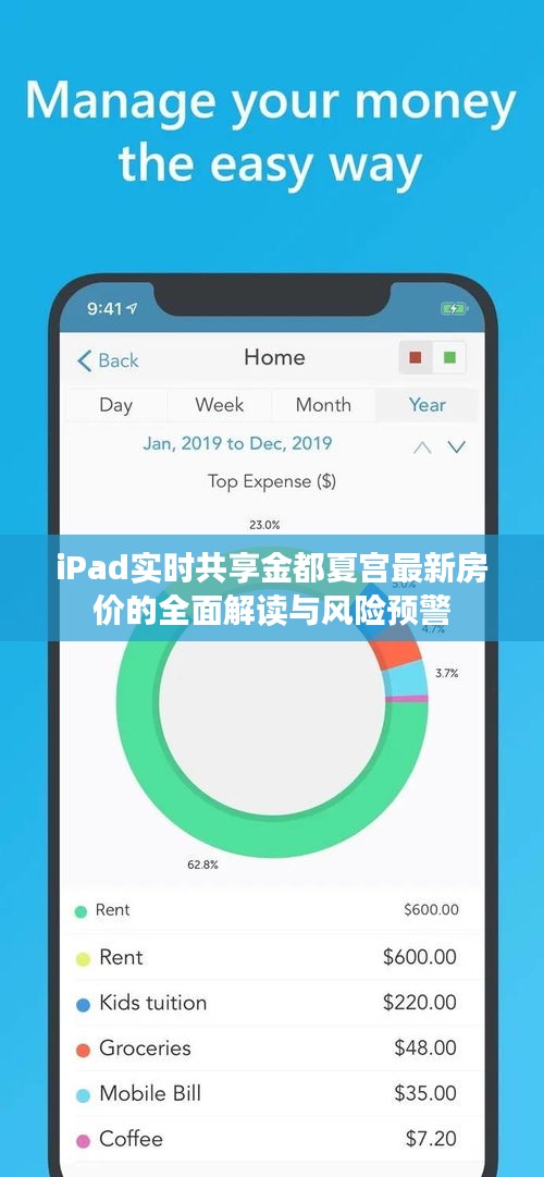 iPad实时共享金都夏宫最新房价的全面解读与风险预警