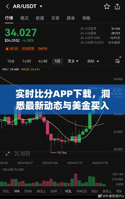 实时比分APP下载，洞悉最新动态与美金买入价格