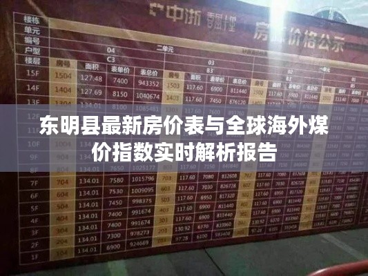 东明县最新房价表与全球海外煤价指数实时解析报告