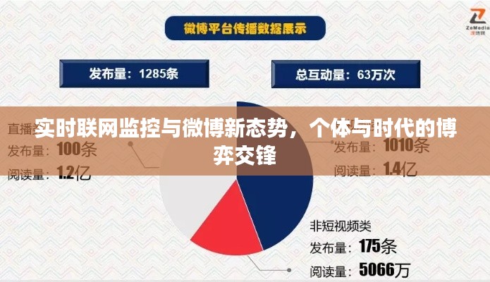 实时联网监控与微博新态势，个体与时代的博弈交锋