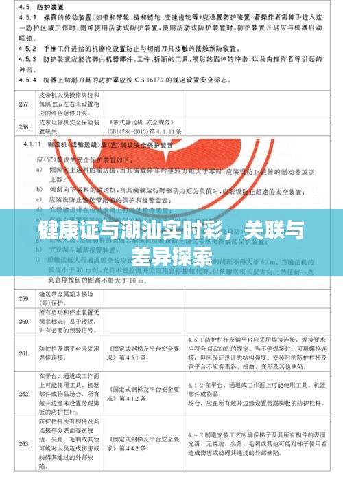 健康证与潮汕实时彩，关联与差异探索