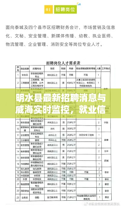 明水县最新招聘消息与威海实时监控，就业信息与城市动态一手掌握