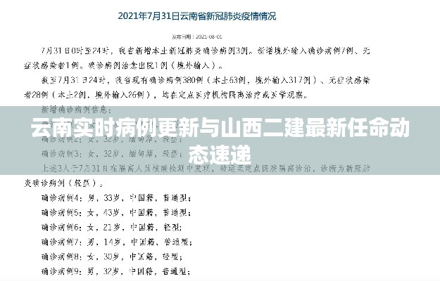云南实时病例更新与山西二建最新任命动态速递