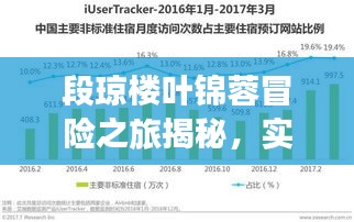 段琼楼叶锦蓉冒险之旅揭秘，实时电压监测的重要性与最新章节解读
