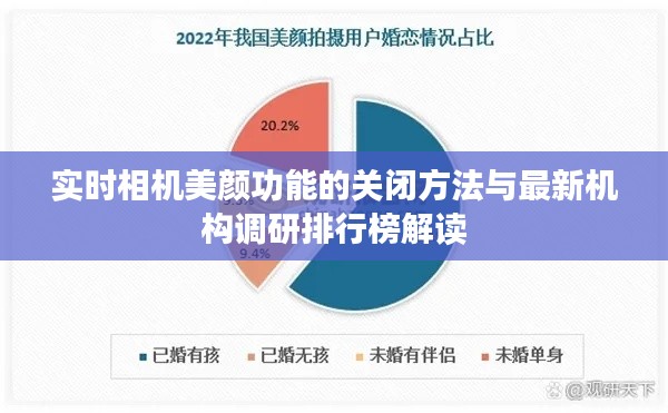 实时相机美颜功能的关闭方法与最新机构调研排行榜解读