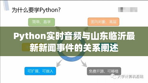 Python实时音频与山东临沂最新新闻事件的关系阐述