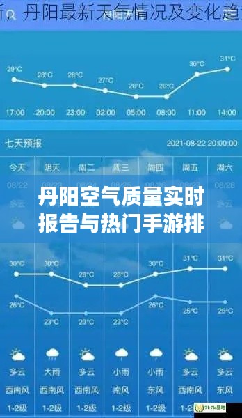 丹阳空气质量实时报告与热门手游排行榜TOP 10揭晓