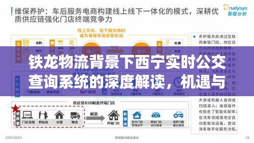 铁龙物流背景下西宁实时公交查询系统的深度解读，机遇与挑战同步发展