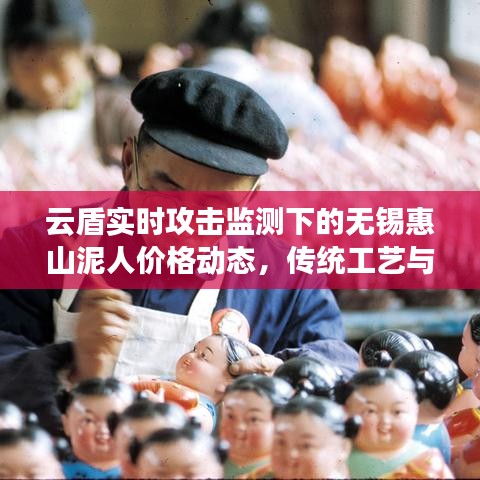 云盾实时攻击监测下的无锡惠山泥人价格动态，传统工艺与现代技术的交融影响