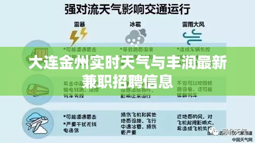 大连金州实时天气与丰润最新兼职招聘信息