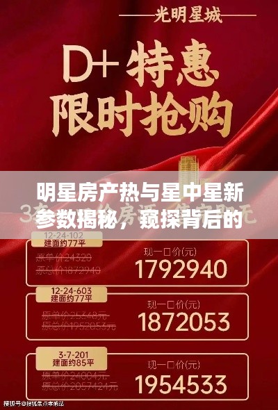 明星房产热与星中星新参数揭秘，窥探背后的现象与动因