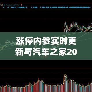 涨停内参实时更新与汽车之家2018最新探析