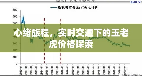 心绪旅程，实时交通下的玉老虎价格探索